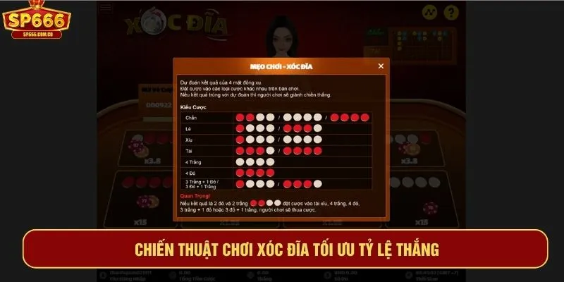 Chiến thuật chơi xóc đĩa tối ưu tỷ lệ thắng