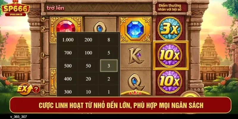 Cược linh hoạt từ nhỏ đến lớn, phù hợp mọi ngân sách