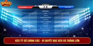 Kèo tỷ số chính xác - Bí quyết đọc kèo và thắng lớn