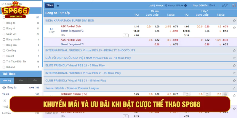 Khuyến mãi và ưu đãi khi đặt cược thể thao SP666
