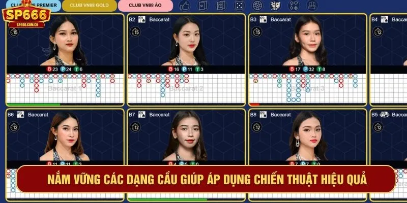 Nắm vững các dạng cầu giúp áp dụng chiến thuật hiệu quả